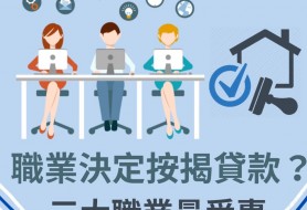 職業決定按揭貸款？ 三大職業最受惠